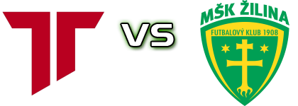 Trenčín - Žilina Spiel Prognosen und Statistiken