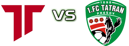 Trenčín - Prešov head to head game preview and prediction Trenčín - Prešov head to head game preview and prediction