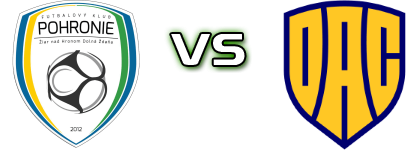 Pohronie - DAC head to head game preview and prediction