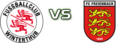 Winterthur II - Freienbach Spiel Prognosen und Statistiken Winterthur II - Freienbach Spiel Prognosen und Statistiken