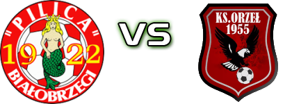 Pilica Bialobrzegi - KS Orzeł Baniocha Statistiche e dettagli partita