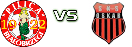 Pilica Bialobrzegi - SKS Oskar Przysucha Detalji meca I statistika.