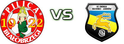 Pilica Bialobrzegi - Energia Kozienice детайли и статистика
