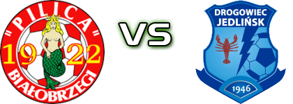 Pilica Bialobrzegi - Drogowiec Jedlińsk детайли и статистика Pilica Bialobrzegi - Drogowiec Jedlińsk детайли и статистика