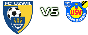 FC Uzwil - Eschen-Mauren head to head game preview and prediction