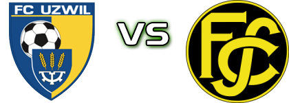 FC Uzwil - Schaffhausen 2 detalji utakmice i statistika