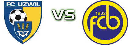 FC Uzwil - Balzers Detalles y estadisticas FC Uzwil - Balzers Detalles y estadisticas