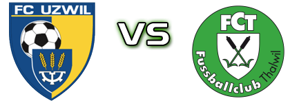 FC Uzwil - Thalwil детайли и статистика
