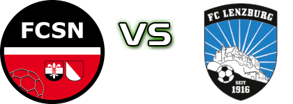 FC Schonenwerd-Niedergosgen - Lenzburg Statistiche e dettagli partita FC Schonenwerd-Niedergosgen - Lenzburg Statistiche e dettagli partita