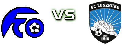 Oftringen - Lenzburg Spiel Prognosen und Statistiken