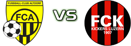 FC Altdorf - FC Kickers Luzern Spiel Prognosen und Statistiken FC Altdorf - FC Kickers Luzern Spiel Prognosen und Statistiken