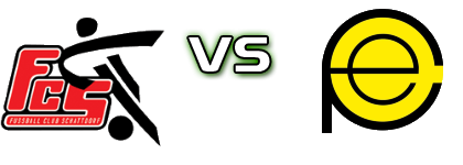 Schattdorf - Eschenbach Statistiche e dettagli partita