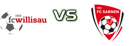 Fc Willisau - Sarnen head to head game preview and prediction