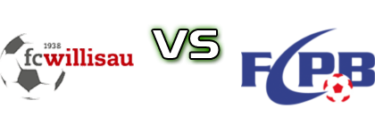 Fc Willisau - FC Perlen-Buchrain Statistiche e dettagli partita