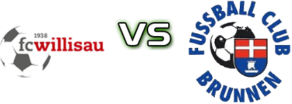 Fc Willisau - FC Brunnen Statistiche e dettagli partita