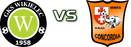 GKS Wikielec - Concordia Elbląg детайли и статистика
