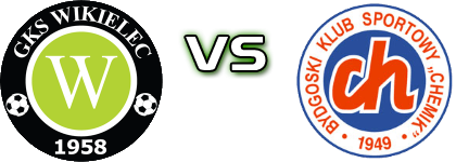 GKS Wikielec - Chemik Bydgoszcz детайли и статистика