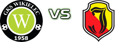 GKS Wikielec - Jagiellonia II Białystok head to head game preview and prediction