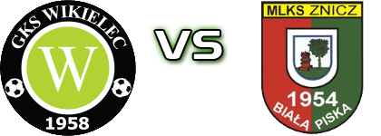 GKS Wikielec - Znicz Biała Piska Statistiche e dettagli partita