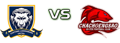 Customs Utd - Chachoengsao FC Statistiche e dettagli partita