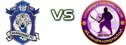 Chiangmai FC - Uttaradit head to head game preview and prediction