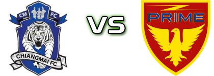 Chiangmai FC - Prime Bangkok FC детайли и статистика