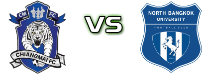 Chiangmai FC - North Bangkok University FC head to head game preview and prediction