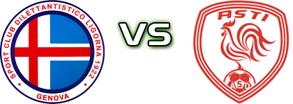 Ligorna - Asti head to head game preview and prediction