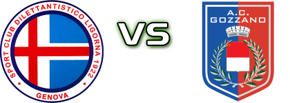 Ligorna - Gozzano head to head game preview and prediction