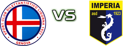 Ligorna - Imperia детайли и статистика