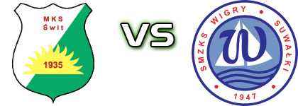 Świt NDM - Wigry head to head game preview and prediction