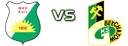 Świt NDM - GKS Bełchatów head to head game preview and prediction Świt NDM - GKS Bełchatów head to head game preview and prediction