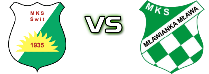 Świt NDM - MKS Mławianka Mława detalji utakmice i statistika