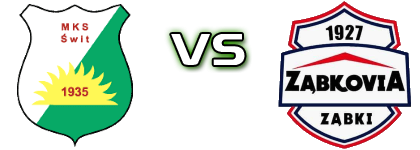 Świt NDM - Ząbkovia Spiel Prognosen und Statistiken