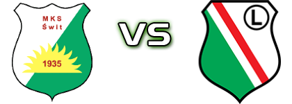 Świt NDM - Legia II head to head game preview and prediction