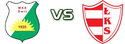 Świt NDM - ŁKS Łomża head to head game preview and prediction