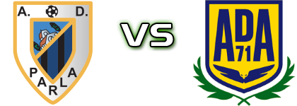 Parla - AD Alcorcón B head to head game preview and prediction