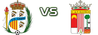 CD Caspe - Illueca CF детайли и статистика CD Caspe - Illueca CF детайли и статистика