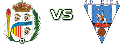 CD Caspe - Ejea head to head game preview and prediction CD Caspe - Ejea head to head game preview and prediction