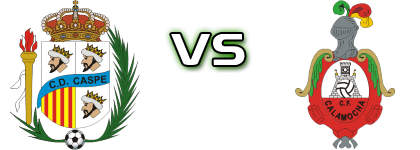 CD Caspe - Calamocha Statistiche e dettagli partita