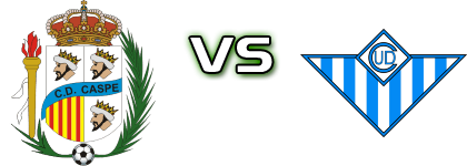 CD Caspe - Casetas head to head game preview and prediction CD Caspe - Casetas head to head game preview and prediction