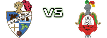 Binéfar - Calamocha head to head game preview and prediction