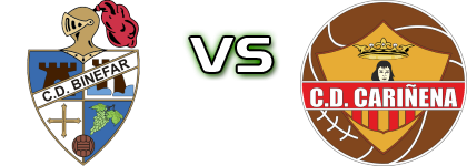 Binéfar - CD Cariñena Statistiche e dettagli partita
