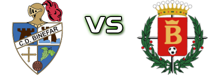 Binéfar - Belchite Detalji meca I statistika.