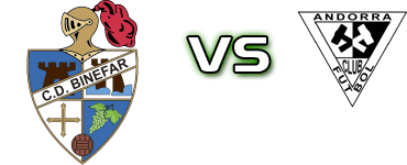 Binéfar - Andorra детайли и статистика