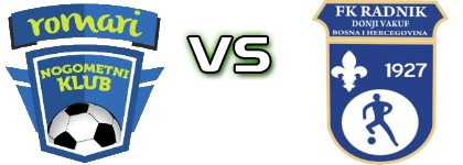 Romari - Radnik head to head game preview and prediction Romari - Radnik head to head game preview and prediction