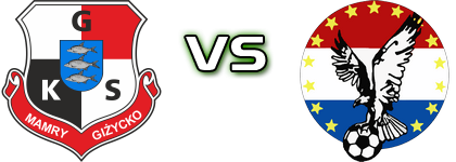 Mamry Gizycko - S. Ostróda head to head game preview and prediction