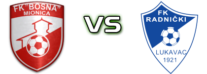 Bosna Mionica - Radnički head to head game preview and prediction