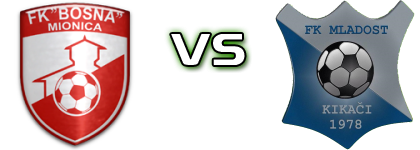 Bosna Mionica - Mladost Kikaci Spiel Prognosen und Statistiken Bosna Mionica - Mladost Kikaci Spiel Prognosen und Statistiken