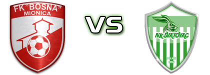 Bosna Mionica - Svatovac Spiel Prognosen und Statistiken
